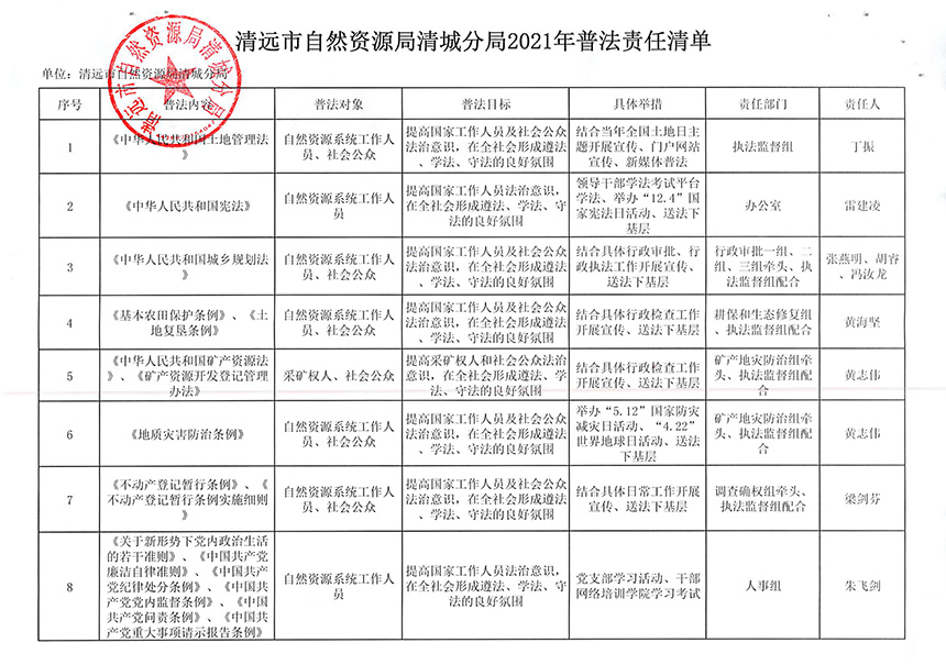 1_頁(yè)面_5.jpg