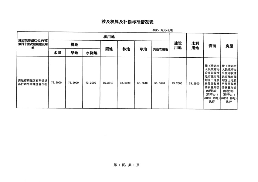 1_頁(yè)面_5.jpg