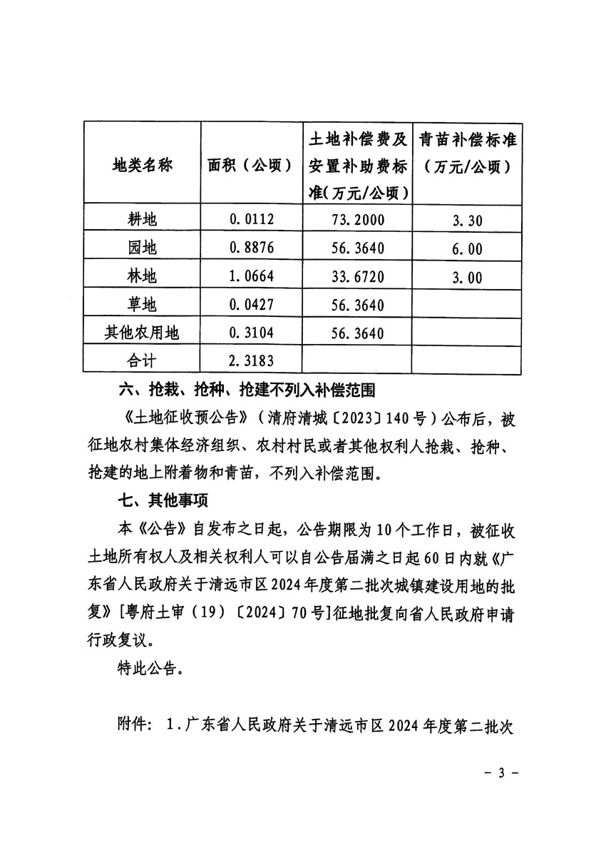 清遠(yuǎn)市區(qū)2024年度第二批次城鎮(zhèn)建設(shè)用地征收土地公告（清府清城[2024]59號(hào)）_頁(yè)面_3.jpg