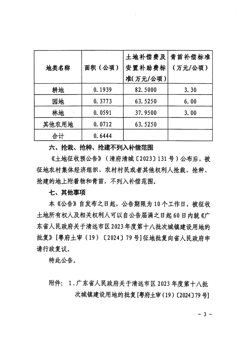 清遠(yuǎn)市區(qū)2023年度第十八批次城鎮(zhèn)建設(shè)用地征收土地公告（清府清城[2024]61號）_頁面_3.jpg