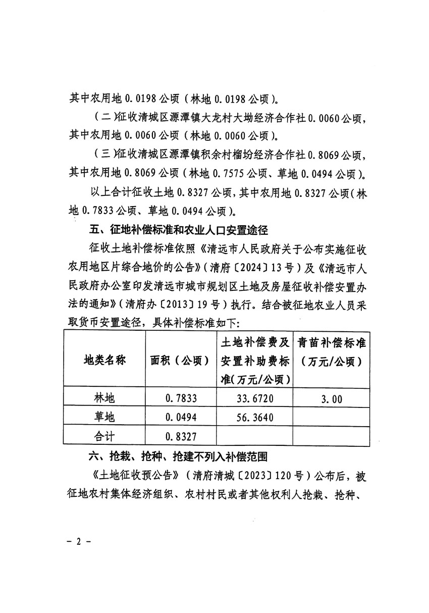 清遠市清城區(qū)2023年度第十八批次城鎮(zhèn)建設(shè)用地征收土地公告（清府清城[2024]84號）_頁面_2.jpg