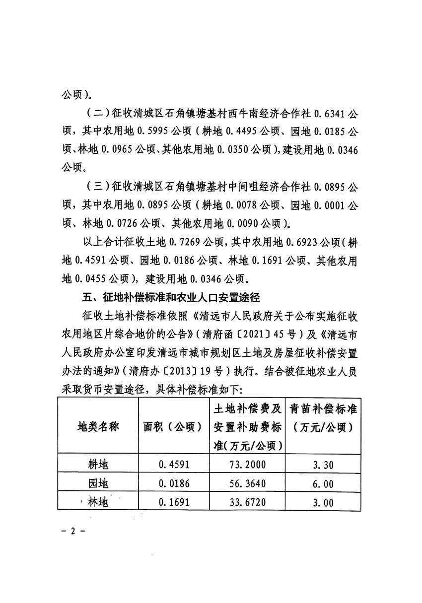 清遠市清城區(qū)2023年度第三十五批次城鎮(zhèn)建設(shè)用地征收土地公告（清府清城[2024]62號）_頁面_2.jpg